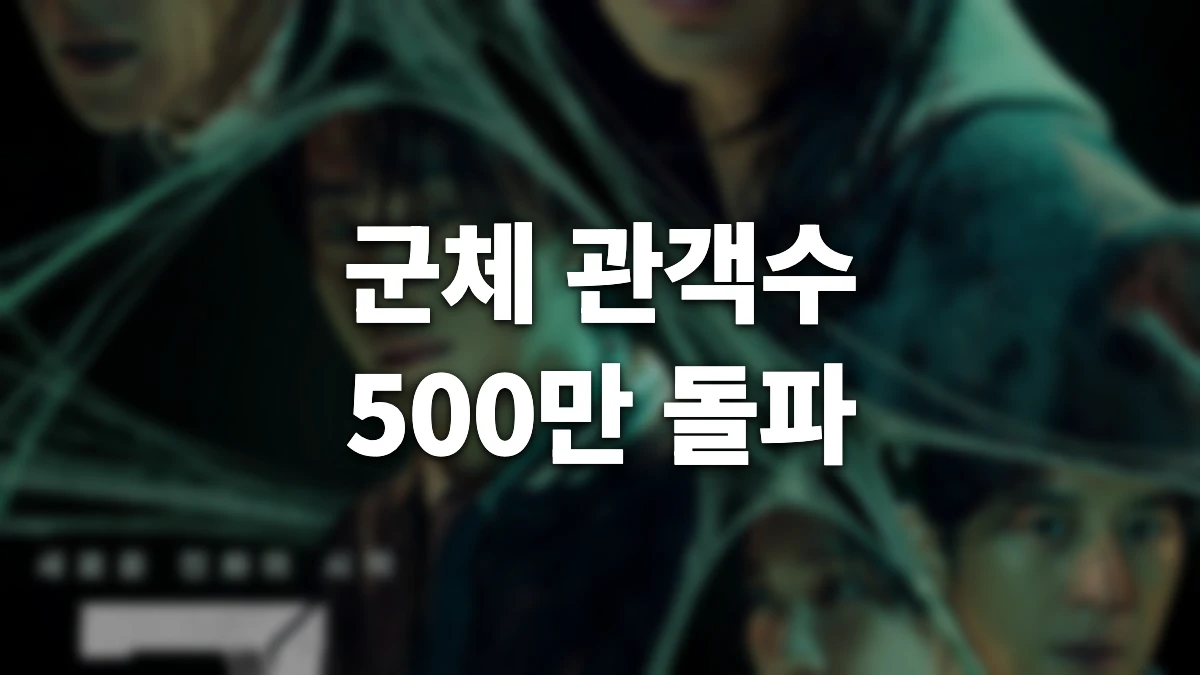 군체 관객수 500만 돌파
